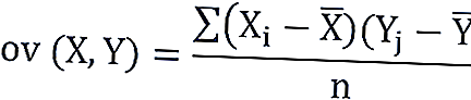 Formula kovarijancije (stanovništvo)