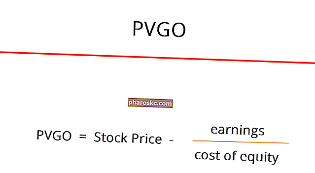 pvgo формула