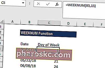 WEEKNUM-funktion - Eksempel 1a