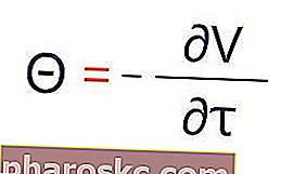 Theta jednostavna jednadžba