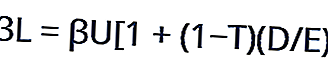 Hamadina jednadžba