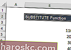 SUBSTITUTE-funktion - Eksempel 2