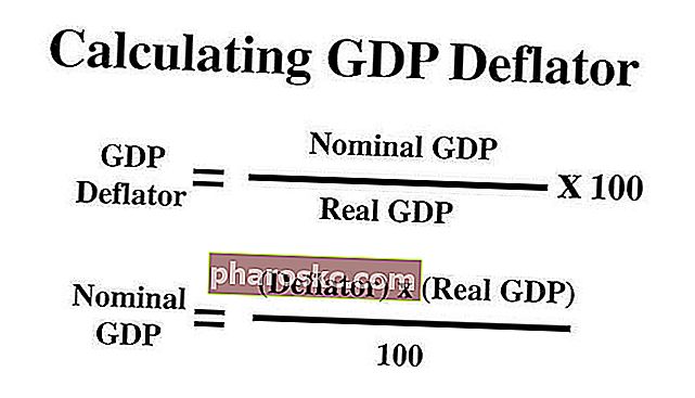 Nominelt bruttonationalprodukt - BNP Deflato
