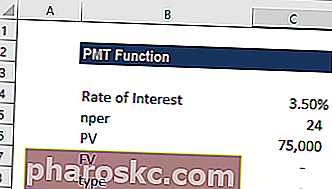 Funkcija PMT - Primjer 1
