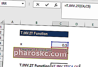 Funkcija T.INV.2T - Primjer 1