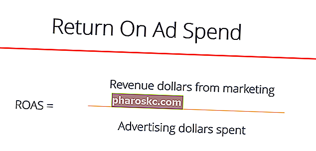 Пример за възвръщаемост на ROAS на разходите за реклама