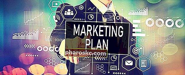 Markedsførings plan