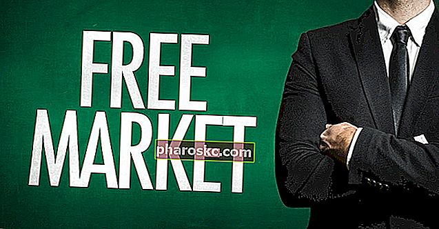 Slobodno tržište