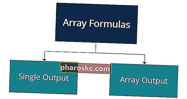 Excel Array-formler