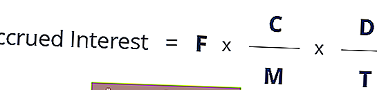 Начислени лихви - Формула