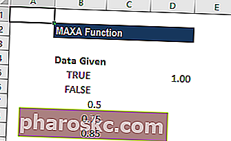 MAXA-funktion - Eksempel 2