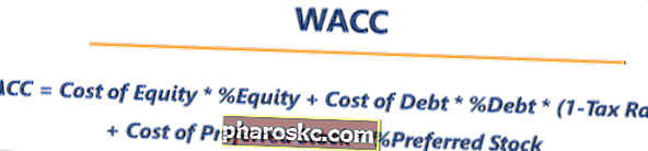 صيغة WACC - متوسط ​​التكلفة المرجح لرأس المال