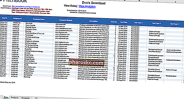 מבצעי PitchBook מורידים קובץ Excel