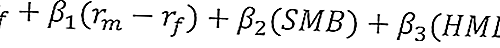 Фама-Френска трифакторна формула на модела