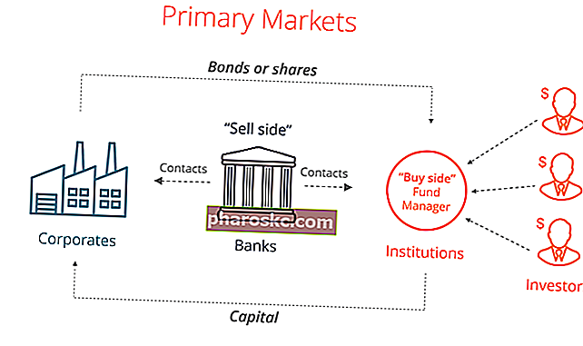 Първичен пазар на фондовата борса