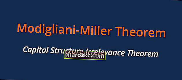Modligani-Millerの定理