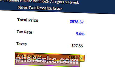 Екранна снимка на данъчния декалкулатор върху продажбите