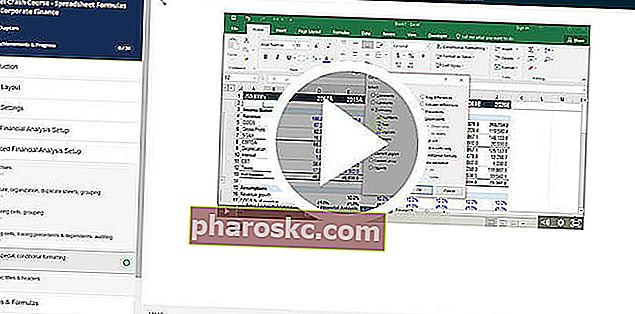 gratis Excel-tastaturgenvejskursus