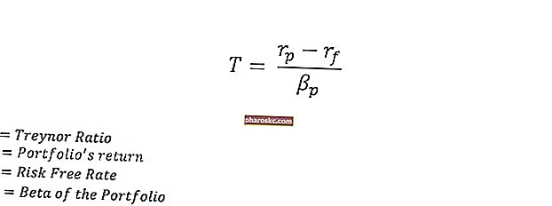 Формула на съотношението на Treynor