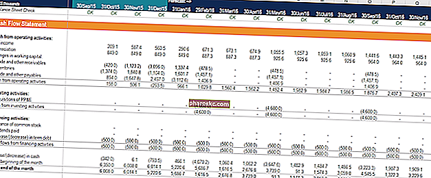 Model for pengestrømsprognose i Excel